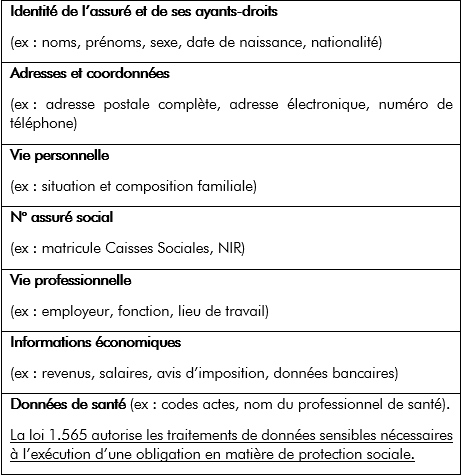Types_de_donnees_FR.png
