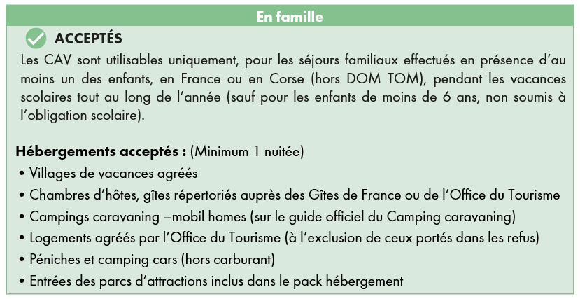 Aide Aux Vacances